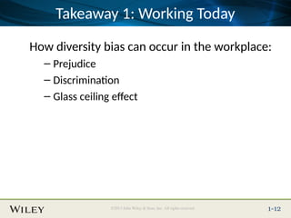 Place Slide Title Text Here
©2013 John Wiley & Sons, Inc. All rights reserved. 1-12
Takeaway 1: Working Today
How diversity bias can occur in the workplace:
– Prejudice
– Discrimination
– Glass ceiling effect
 