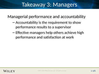 Place Slide Title Text Here
©2013 John Wiley & Sons, Inc. All rights reserved. 1-26
Takeaway 3: Managers
Managerial performance and accountability
– Accountability is the requirement to show
performance results to a supervisor
– Effective managers help others achieve high
performance and satisfaction at work
 