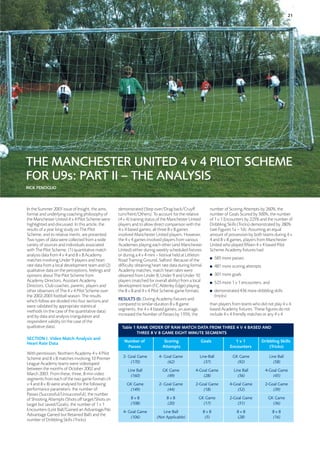 21




THE MANCHESTER UNITED 4 v 4 PILOT SCHEME
FOR U9s: PART II – THE ANALYSIS
RICK FENOGLIO



In the Summer 2003 issue of Insight, the aims,      demonstrated (Step over/Drag back/Cruyff                 number of Scoring Attempts by 260%, the
format and underlying coaching philosophy of        turn/Feint/Others). To account for the relative          number of Goals Scored by 500%, the number
the Manchester United 4 x 4 Pilot Scheme were       (4 v 4) training status of the Manchester United         of 1 v 1 Encounters by 225% and the number of
highlighted and discussed. In this article, the     players and to allow direct comparison with the          Dribbling Skills (Tricks) demonstrated by 280%
results of a year long study on The Pilot           4 v 4 based games, all three 8 v 8 games                 (see Figures 1a – 1d). Assuming an equal
Scheme, and its relative merits, are presented.     involved Manchester United players. However,             amount of possession by both teams during 4 v
Two types of data were collected from a wide        the 4 v 4 games involved players from various            4 and 8 v 8 games, players from Manchester
variety of sources and individuals associated       Academies playing each other (and Manchester             United who played fifteen 4 v 4 based Pilot
with The Pilot Scheme: (1) quantitative match       United) either during weekly scheduled fixtures          Scheme Academy fixtures had:
analysis data from 4 v 4 and 8 v 8 Academy          or during a 4 v 4 mini – festival held at Littleton
matches involving Under 9 players and heart         Road Training Ground, Salford. Because of the            ●   585 more passes
rate data from a local development team and (2)     difficulty obtaining heart rate data during formal       ●   481 more scoring attempts
qualitative data on the perceptions, feelings and   Academy matches, match heart rates were
opinions about The Pilot Scheme from                obtained from Under 8, Under 9 and Under 10              ●   301 more goals
Academy Directors, Assistant Academy                players (matched for overall ability) from a local       ●   525 more 1 v 1 encounters, and
Directors, Club coaches, parents, players and       development team (FC Alderley Edge) playing
other observers of The 4 v 4 Pilot Scheme over      the 8 v 8 and 4 v 4 Pilot Scheme game formats.           ●   demonstrated 436 more dribbling skills
the 2002-2003 football season. The results                                                                       (tricks)
which follow are divided into four sections and     RESULTS (I): During Academy fixtures and
were validated by appropriate statistical           compared to similar-duration 8 v 8 game                  than players from teams who did not play 4 v 4
methods (in the case of the quantitative data)      segments, the 4 v 4 based games, on average,             based Academy fixtures. These figures do not
and by data and analysis triangulation and          increased the Number of Passes by 135%, the              include 4 v 4 friendly matches or any 4 v 4
respondent validity (in the case of the
qualitative data).                                    Table 1 RANK ORDER OF RAW MATCH DATA FROM THREE 4 V 4 BASED AND
                                                              THREE 8 V 8 GAME EIGHT MINUTE SEGMENTS
SECTION I. Video Match Analysis and
                                                       Number of               Scoring                Goals                 1v1              Dribbling Skills
Heart Rate Data
                                                        Passes                Attempts                                   Encounters              (Tricks)
With permission, Northern Academy 4 v 4 Pilot
Scheme and 8 v 8 matches involving 10 Premier          2- Goal Game         4- Goal Game             Line-Ball             GK Game               Line Ball
League Academy teams were videotaped                       (170)                (62)                   (37)                  (92)                  (58)
between the months of October 2002 and                   Line Ball            GK Game              4-Goal Game             Line Ball           4-Goal Game
March 2003. From these, three, 8-min video                 (160)                (49)                   (28)                  (56)                  (45)
segments from each of the two game formats (4
v 4 and 8 v 8) were analysed for the following           GK Game            2- Goal Game           2-Goal Game           4-Goal Game           2-Goal Game
performance parameters: the number of:                    (149)                 (44)                   (18)                  (52)                  (39)
Passes (Successful/Unsuccessful), the number
of Shooting Attempts (Shots off target/Shots on            8v8                   8v8                GK Game              2-Goal Game            GK Game
target but saved/Goals), the number of 1 v 1               (108)                 (20)                 (17)                   (51)                 (36)
Encounters (Lost Ball/Gained an Advantage/No           4- Goal Game           Line Ball                   8v8                8v8                  8v8
Advantage Gained but Retained Ball) and the
                                                           (106)           (Not Applicable)                (5)               (28)                 (16)
number of Dribbling Skills (Tricks)
 