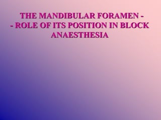 THE MANDIBULAR FORAMEN -
- ROLE OF ITS POSITION IN BLOCK
ANAESTHESIA
 
