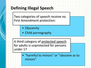 Defining Illegal Speech
Two categories of speech receive no
First Amendment protection:
• Obscenity
• Child pornography
A ...