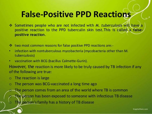False positive normal negative tb test pictures - worksmens