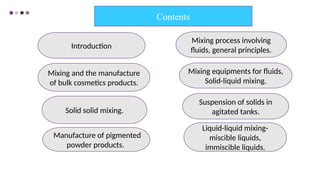 Contents
Introduction
Mixing and the manufacture
of bulk cosmetics products.
Solid solid mixing.
Manufacture of pigmented
...
