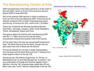 District Domestic Product - Manufacturing Figures in Rs Millions The Manufacturing Centers of India GDP manufacturing in the Indian economy is of the order of Rs 6.22 trillion, which is 16.4% of the economy (Source: District GDP of India 2007-08).  20% of the districts (584 districts in India) contribute as much as 72% to the manufacturing GDP. In fact the top 50 districts contribute 54% to India’s manufacturing output, and the top 10 account for 25%, which is Rs 1.55 trillion. These top 10 districts are  Mumbai (including Mumbai Suburban), Jamnagar, Gurgaon, Delhi, Surat, Bangalore, Thane, Ahmadabad, Raipur and Pune. The greens depict the districts with manufacturing GDP over Rs 11.7 billion and one can see the heavy concentration towards the southern half of the country. On the other hand, the reds are concentrated towards the East, The North East and the far North, though one can also notice that a lot of these are hill districts. The top 20 districts do not have a single representation from the East and the North East and only 17 districts from these regions make it to the top 100. Among the top 100 districts Gujarat has 15, TN has 13, Maharashtra has 12 and West Bengal has 10 districts. The two small states of Punjab and Haryana together have 7 districts in the top 100, whereas larger states like UP and Bihar have only 7 and 0 districts respectively in the top 100. Source: District GDP of India 2007-08 