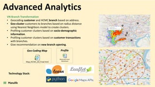 Geo Coding Map
VN Branch Transformation
• Geocoding customer and HCMC branch based on address.
• Geo-cluster customers to branches based on radius distance
using Nearest Neighbors model to create clusters.
• Profiling customer clusters based on socio-demographic
information.
• Profiling customer clusters based on customer transactions
with branches.
• Give recommendation on new branch opening.
Technology Stack:
Profile
Advanced Analytics
 