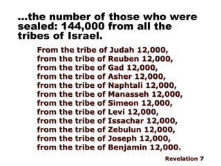 From the tribe of Judah 12,000,
from the tribe of Reuben 12,000,
from the tribe of Gad 12,000,
from the tribe of Asher 12,...