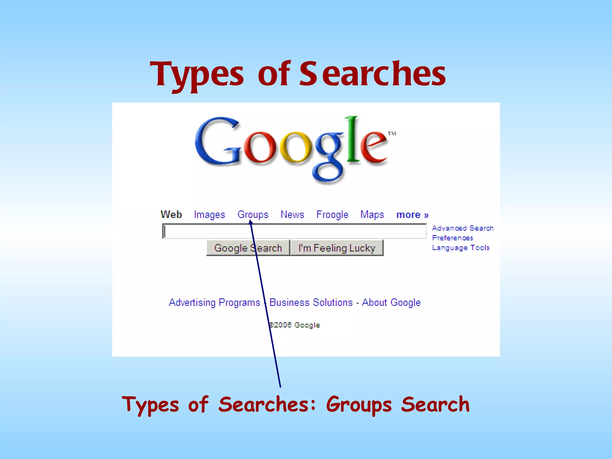 Types of Searches Types of Searches: Groups Search 