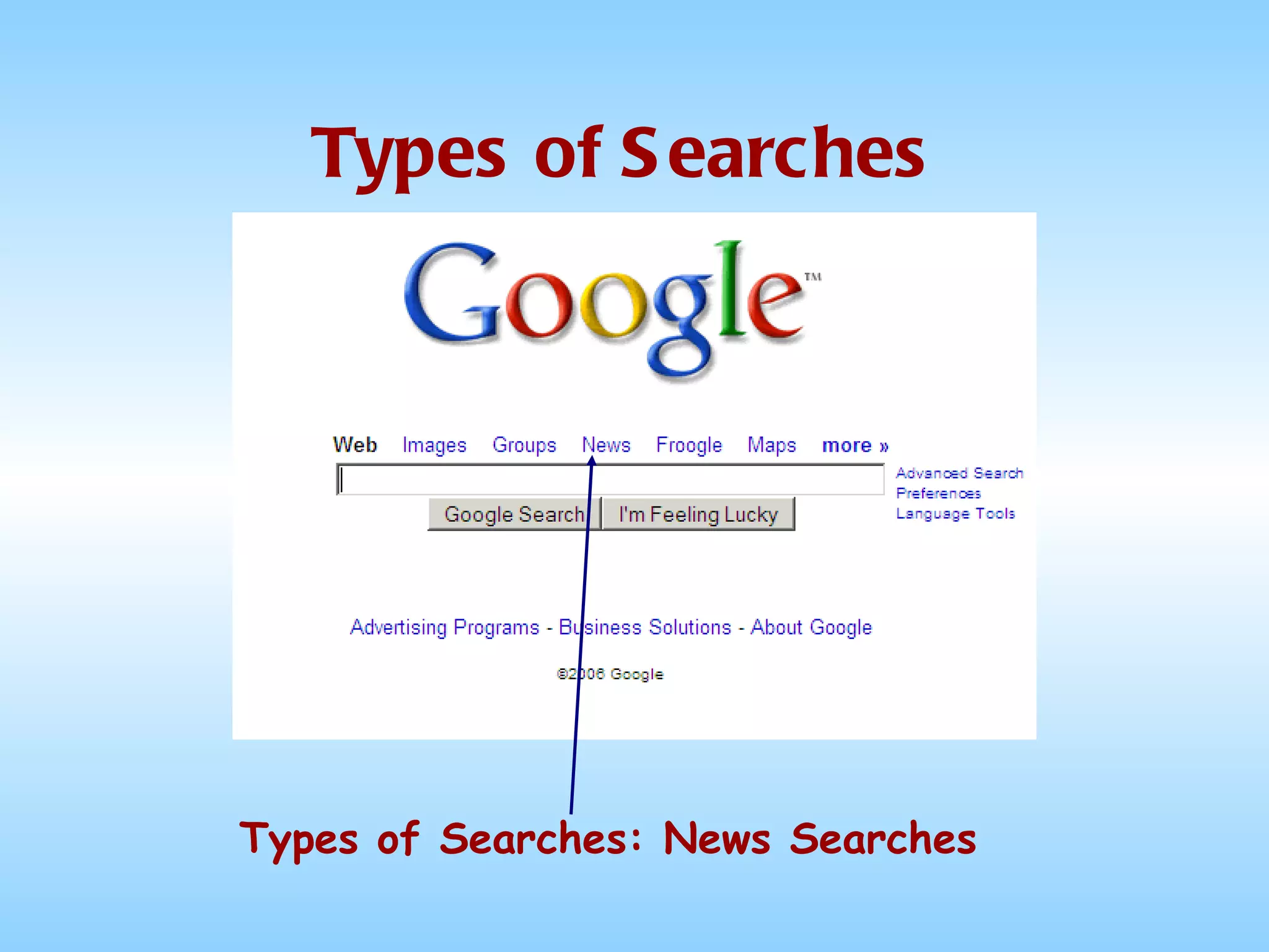 Types of Searches Types of Searches: News Searches 