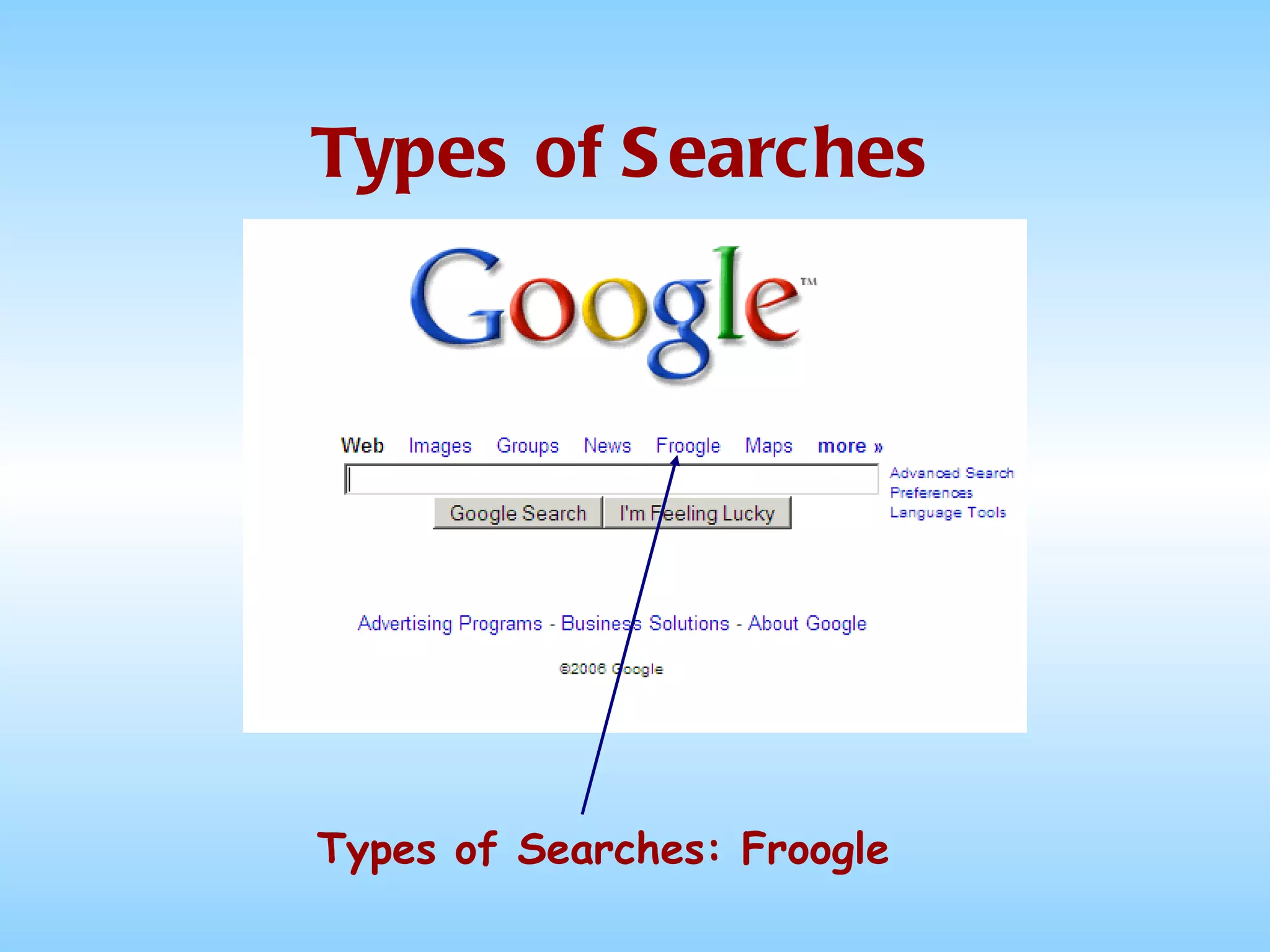 Types of Searches Types of Searches: Froogle 