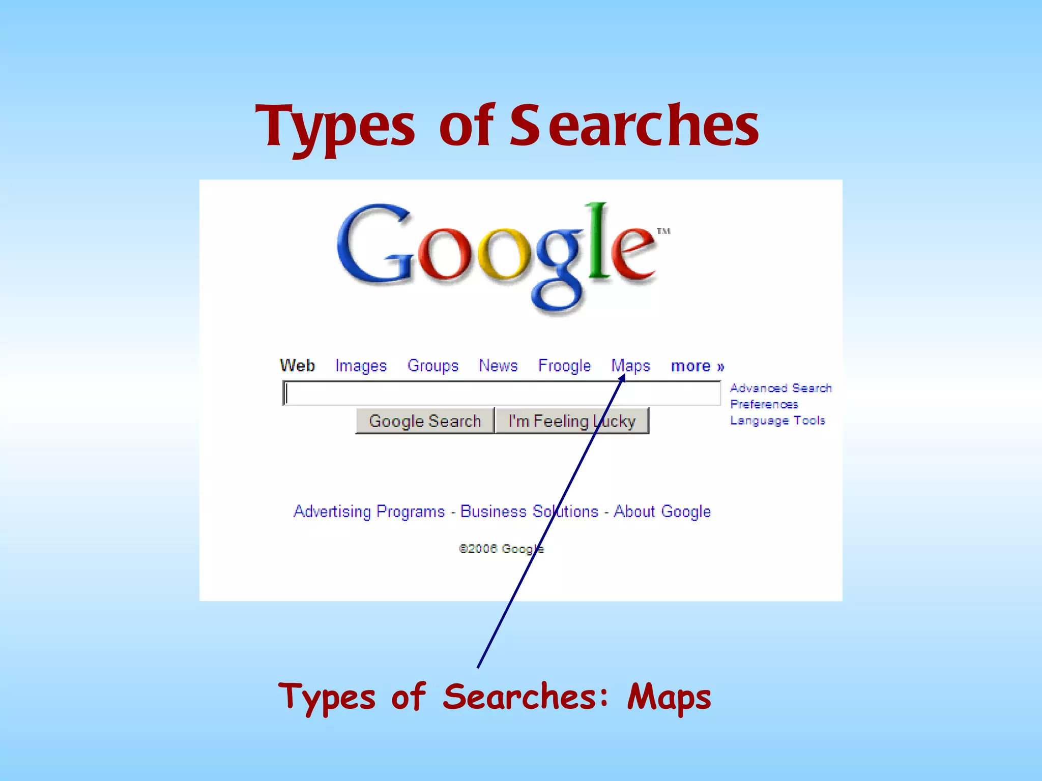 Types of Searches Types of Searches: Maps 