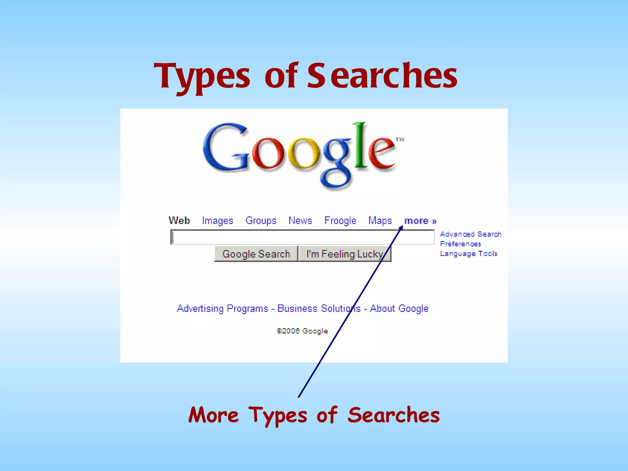Types of Searches More Types of Searches 