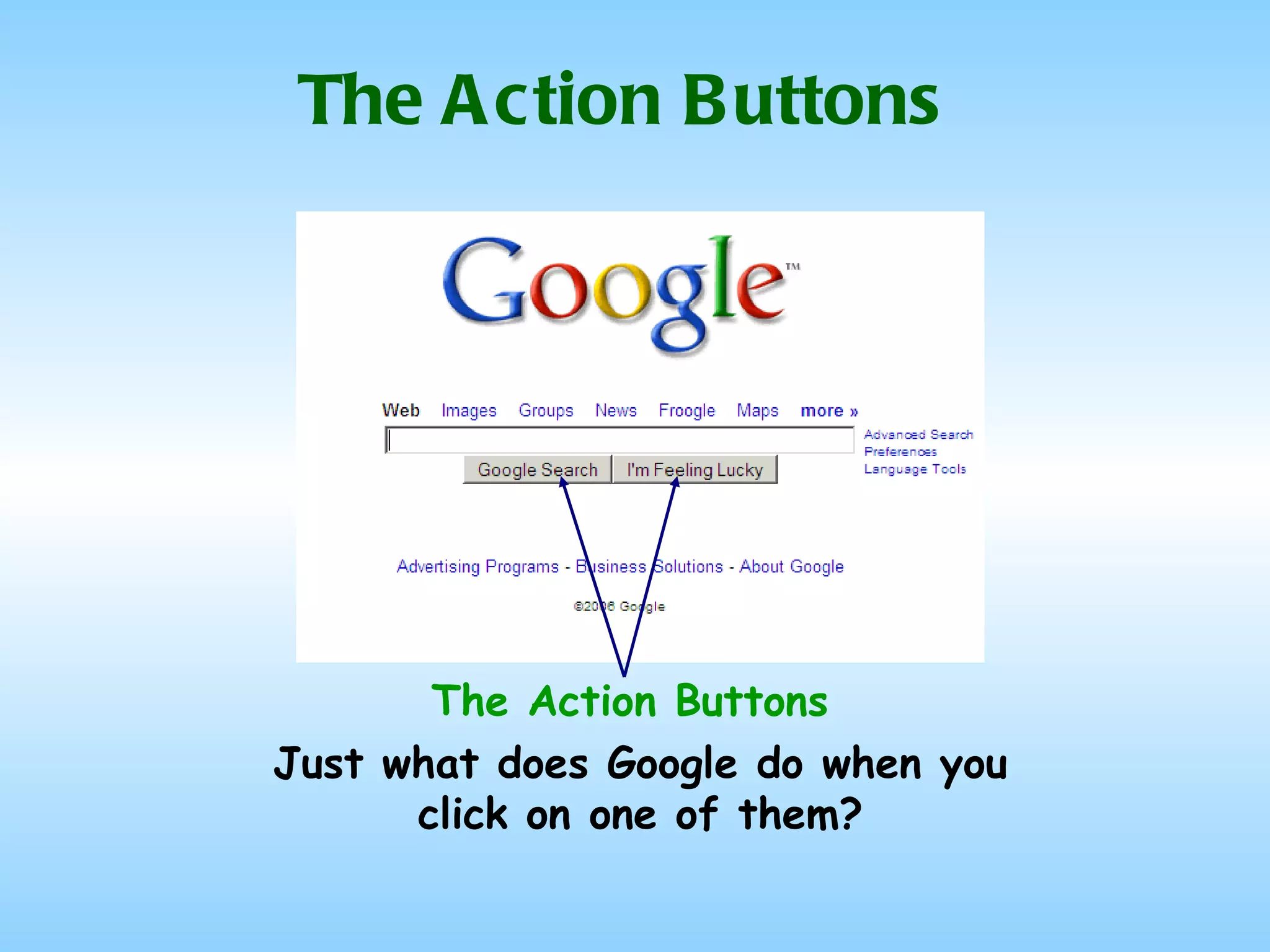 The Action Buttons The Action Buttons Just what does Google do when you click on one of them? 