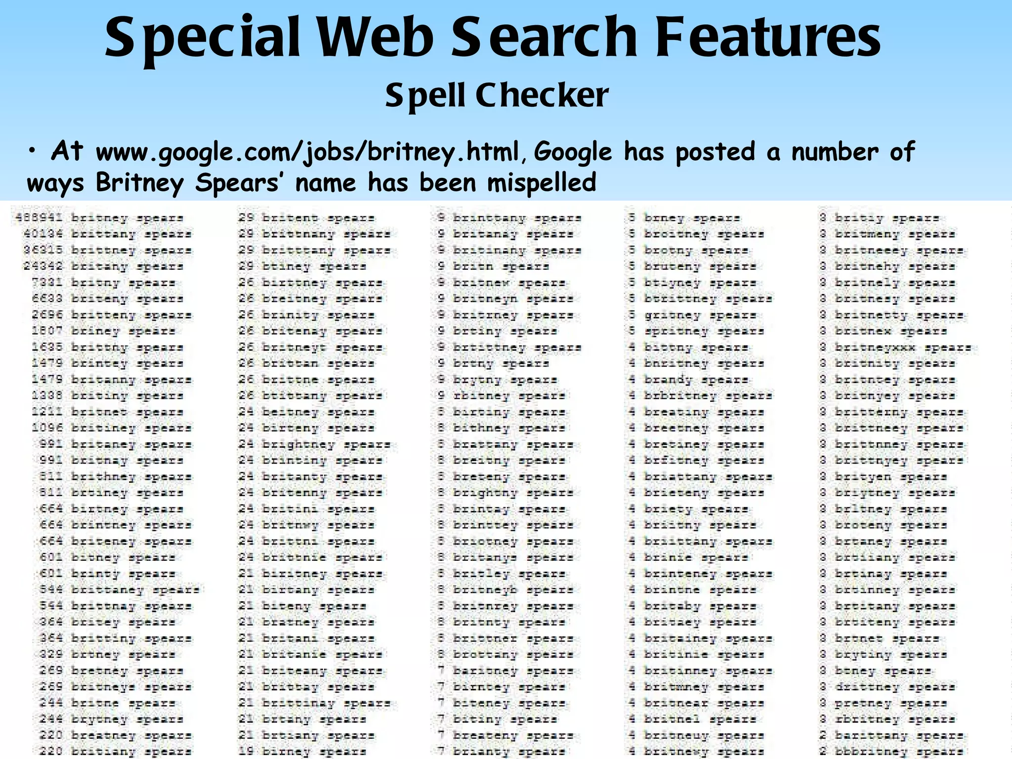 Special Web Search Features Spell Checker At  www.google.com/jobs/britney.html ,  Google has posted a number of ways Britney Spears’ name has been mispelled 