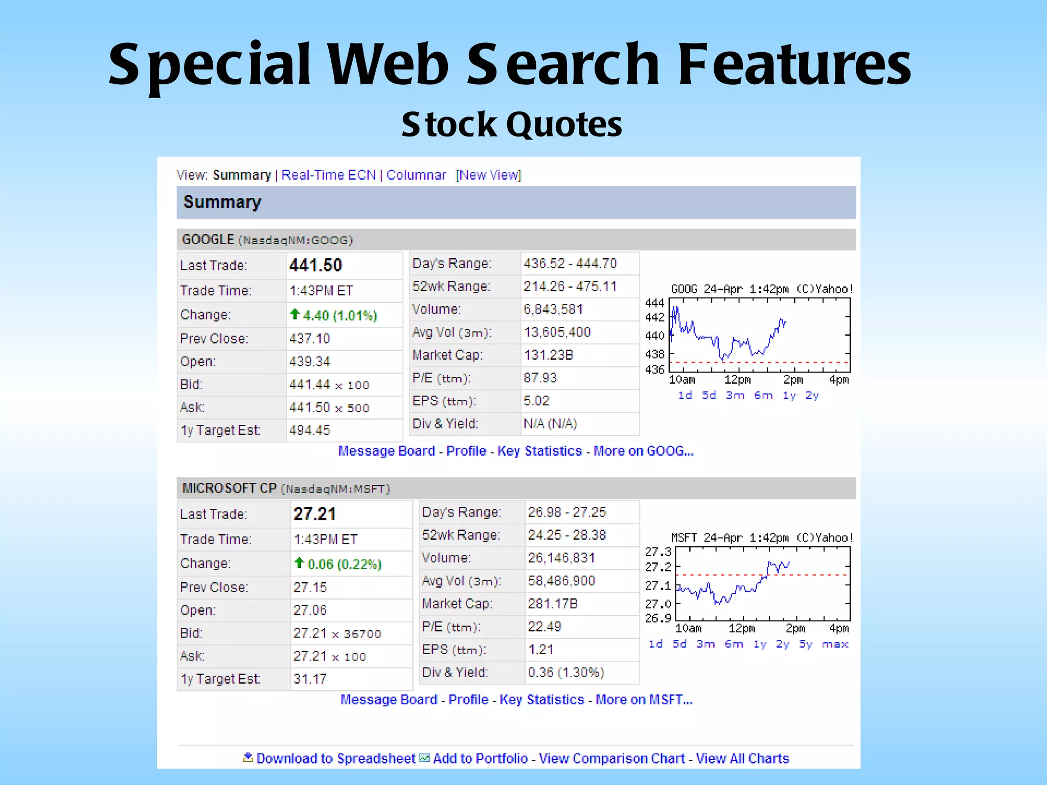 Special Web Search Features Stock Quotes 