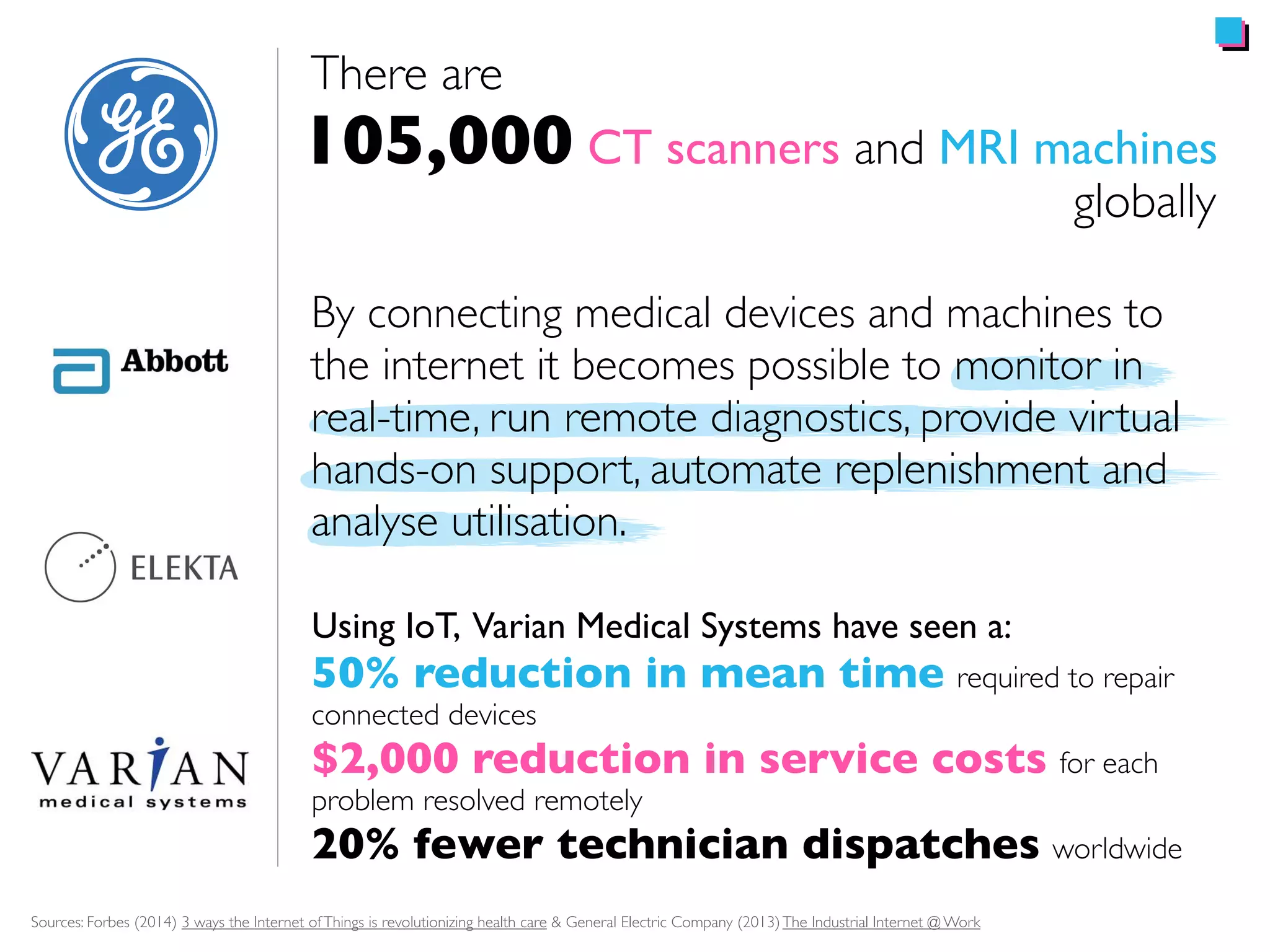 “We want to increase medical device utilisation.” 
CT Scanner, Crash Cart by Civilian Scrabble on Flickr https://flic.kr/p/vUki6; 
treat2 by MilitaryHealth on Flickr https://flic.kr/p/cRK86s; Big MRI by liz west on Flickr https://flic.kr/p/kJ4Pa 
 