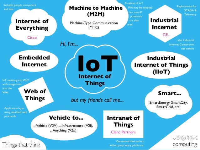internet of things healthcare