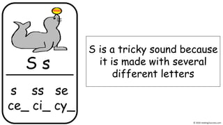 s ss se
ce_ ci_ cy_
S is a tricky sound because
it is made with several
different letters
S s
© 2020 reading2success.com
 