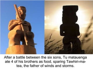 After a battle between the six sons, Tu matauenga
ate 4 of his brothers as food, sparing Tawhiri-ma-
        tea, the father of winds and storms.
 