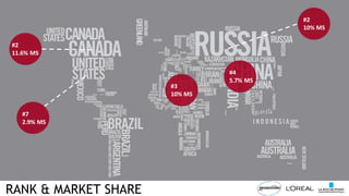 #2
10% MS
#4
5.7% MS
#2
11.6% MS
#7
2.9% MS
#3
10% MS
RANK & MARKET SHARE
 