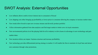 SWOT Analysis: External Opportunities
● Low inflation allows credit at lower interest rate to consumers of boxed
● Low shipping cost either bringing up profitability or lower prices to consumer allowing the company to increase market share.
● New trends allow boxed to open new revenue streams and diversify product portfolio
● Utilize information gathered from data analytics and find target market to better serve its loyal consumers.
● New environmental policies level the playing field for all in industry to drive home its advantage in new technology and gain
market share
● New taxation reform can impact business structure and increase profitability.
● New technology provides differentiated pricing strategy in market. It will enable the firm to maintain its loyal base and attract
new customers through value promotions.
 