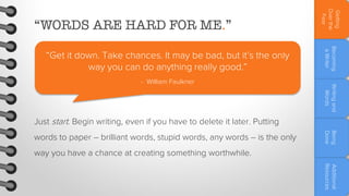 Writing and
Words

- William Faulkner

Becoming
a Writer

“Get it down. Take chances. It may be bad, but it’s the only
way you can do anything really good.”

Getting
Over the
Fear

“WORDS ARE HARD FOR ME.”

Just start. Begin writing, even if you have to delete it later. Putting
Being
Done

words to paper – brilliant words, stupid words, any words – is the only
way you have a chance at creating something worthwhile.

Additional
Resources

 