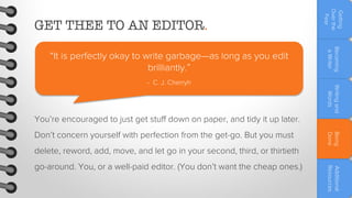 Writing and
Words

- C. J. Cherryh

Becoming
a Writer

“It is perfectly okay to write garbage—as long as you edit
brilliantly.”

Getting
Over the
Fear

GET THEE TO AN EDITOR.

You’re encouraged to just get stuff down on paper, and tidy it up later.
delete, reword, add, move, and let go in your second, third, or thirtieth

Additional
Resources

go-around. You, or a well-paid editor. (You don’t want the cheap ones.)

Being
Done

Don’t concern yourself with perfection from the get-go. But you must

 