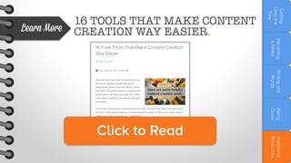 Becoming
a Writer

Writing and
Words
Being
Done

Additional
Resources

Click to Read

Getting
Over the
Fear

Learn More

16 TOOLS THAT MAKE CONTENT
CREATION WAY EASIER.

 