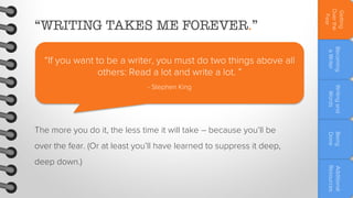 over the fear. (Or at least you’ll have learned to suppress it deep,

Additional
Resources

deep down.)

Being
Done

The more you do it, the less time it will take – because you’ll be

Writing and
Words

- Stephen King

Becoming
a Writer

“If you want to be a writer, you must do two things above all
others: Read a lot and write a lot. ”

Getting
Over the
Fear

“WRITING TAKES ME FOREVER.”

 