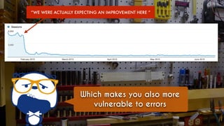 #marketertoolbox for #brightonseo by @aleyda from @orainti
Which makes you also more
vulnerable to errors
“WE WERE ACTUALLY EXPECTING AN IMPROVEMENT HERE ”
 