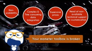 #marketertoolbox for #brightonseo by @aleyda from @orainti
Non-
scalability
Complex &
Time consuming
data
Integration
Expensive
prices
Need of non-
available
technical support
for customization
Your marketer toolbox is broken
 