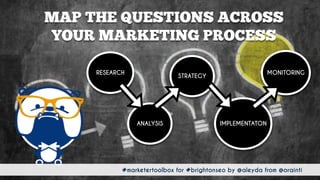 #marketertoolbox for #brightonseo by @aleyda from @orainti#marketertoolbox for #brightonseo by @aleyda from @orainti
RESEARCH
ANALYSIS IMPLEMENTATON
MONITORING
STRATEGY
MAP THE QUESTIONS ACROSS
YOUR MARKETING PROCESS
 
