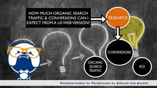 #marketertoolbox for #brightonseo by @aleyda from @orainti#marketertoolbox for #brightonseo by @aleyda from @orainti
RESEARCH
HOW MUCH ORGANIC SEARCH
TRAFFIC & CONVERSIONS CAN I
EXPECT FROM A US WEBVERSION?
CONVERSIONS
ROI
ORGANIC
SEARCH
TRAFFIC
 