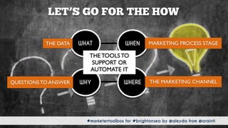 #marketertoolbox for #brightonseo by @aleyda from @orainti
LET’S GO FOR THE HOW
#marketertoolbox for #brightonseo by @aleyda from @orainti
WHEREWHY
WHENWHATTHE DATA MARKETING PROCESS STAGE
QUESTIONS TO ANSWER THE MARKETING CHANNEL
THE TOOLS TO
SUPPORT OR
AUTOMATE IT
 