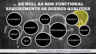 #marketertoolbox for #brightonseo by @aleyda from @orainti
… AS WELL AS NON-FUNCTIONAL
REQUIREMENTS OR DESIRED QUALITIES
#marketertoolbox for #brightonseo by @aleyda from @orainti
ACCESSIBILITY
AVAILABILITY
BACKUP
INTEROPERABILITY
PORTABILITY
SECURITY
USABILITY
MANTAINABILITY EXTENSIBILITYPRICE
 