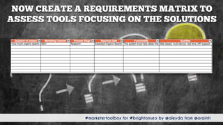 #marketertoolbox for #brightonseo by @aleyda from @orainti
NOW CREATE A REQUIREMENTS MATRIX TO
ASSESS TOOLS FOCUSING ON THE SOLUTIONS
#marketertoolbox for #brightonseo by @aleyda from @orainti
 