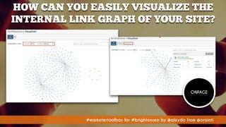 #marketertoolbox for #brightonseo by @aleyda from @orainti#marketertoolbox for #brightonseo by @aleyda from @orainti
HOW CAN YOU EASILY VISUALIZE THE
INTERNAL LINK GRAPH OF YOUR SITE?
ONPAGE
 