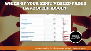 #marketertoolbox for #brightonseo by @aleyda from @orainti#marketertoolbox for #brightonseo by @aleyda from @orainti
WHICH OF YOUR MOST VISITED PAGES
HAVE SPEED ISSUES?
GOOGLE
ANALYTICS
 