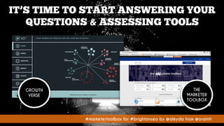 #marketertoolbox for #brightonseo by @aleyda from @orainti#marketertoolbox for #brightonseo by @aleyda from @orainti
IT’S TIME TO START ANSWERING YOUR
QUESTIONS & ASSESSING TOOLS
THE
MARKETER
TOOLBOX
GROWTH
VERSE
 