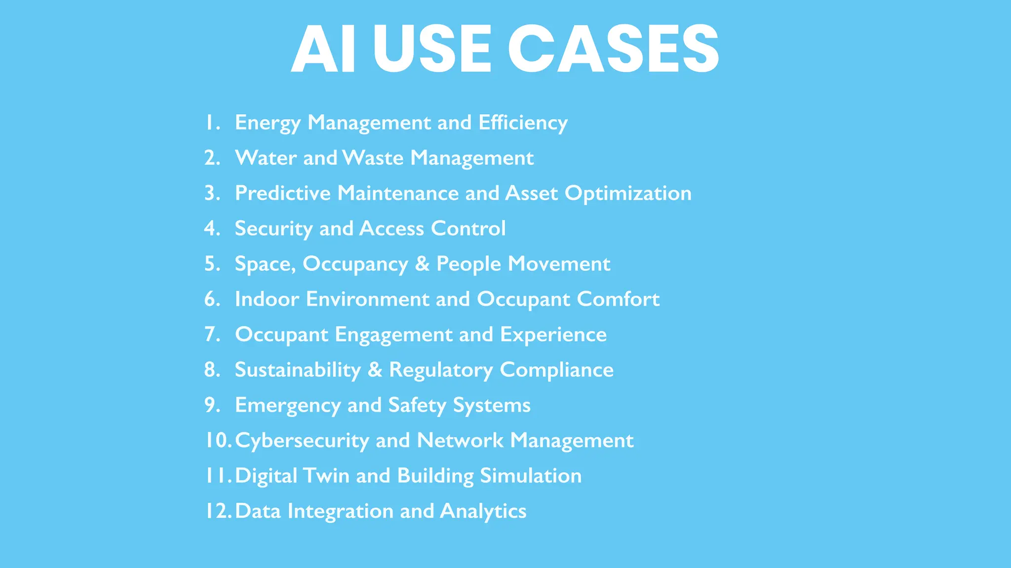 1. Energy Management and Ef
fi
ciency
2. Water and Waste Management
3. Predictive Maintenance and Asset Optimization
4. Security and Access Control
5. Space, Occupancy & People Movement
6. Indoor Environment and Occupant Comfort
7. Occupant Engagement and Experience
8. Sustainability & Regulatory Compliance
9. Emergency and Safety Systems
10.Cybersecurity and Network Management
11.Digital Twin and Building Simulation
12.Data Integration and Analytics
AI USE CASES