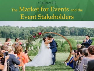The Market for Events and the
Event Stakeholders
Chapter III
 