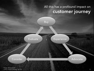 All this has a profound impact on
customer journey
Consider
Buy
Advocate
Evaluate Experience
15© 2014 - Inluceo Consulting, Ltd. 2014
Photo: Shutterstock
 