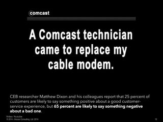 customers are likely to say something positive about a good customer-
service experience, but 6655 ppeerrcceenntt aarree lliikkeellyy ttoo ssaayy ssoommeetthhiinngg nneeggaattiivvee
aabboouutt aa bbaadd oonnee.
19© 2014 - Inluceo Consulting, Ltd. 2014
Video: Youtube
 