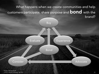 Bond
What happens when we create communities and help
customers participate, share purpose and bboonndd with the
brand?
Consider
Buy
Advocate
Evaluate Experience
23© 2014 - Inluceo Consulting, Ltd. 2014
Photo: Shutterstock
 