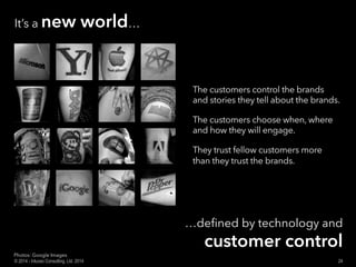 It’s a new world…
customer control
The customers control the brands
and stories they tell about the brands.
The customers choose when, where
and how they will engage.
They trust fellow customers more
than they trust the brands.
24© 2014 - Inluceo Consulting, Ltd. 2014
Photos: Google Images
 
