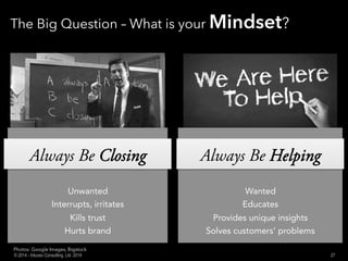 Unwanted
Interrupts, irritates
Kills trust
Hurts brand
Always Be CClloossiinngg
Wanted
Educates
Provides unique insights
Solves customers’ problems
Always Be HHeellppiinngg
The Big Question – What is your Mindset?
27© 2014 - Inluceo Consulting, Ltd. 2014
Photos: Google Images, Bigstock
 