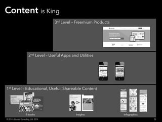 Content is King
2nd Level – Useful Apps and Utilities
3rd Level – Freemium Products
29
1st
E-books Insights Infographics
© 2014 - Inluceo Consulting, Ltd. 2014
 