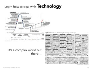 Learn how to deal with TTeecchhnnoollooggyy
It’s a complex world out
there…
43© 2014 - Inluceo Consulting, Ltd. 2014
 