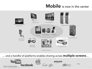 Mobile is now in the center
Tablets Smartphones Phablets
Digital Kiosks
Social Machines
Ambient Surfaces
Wearable
Technology
… and a handful of platforms enables sharing across multiple screens…
…
9© 2014 - Inluceo Consulting, Ltd. 2014
Photos: Google Images
 