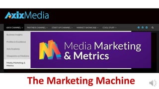 The Marketing Machine
 