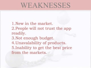WEAKNESSES
1.New in the market.
2.People will not trust the app
readily.
3.Not enough budget.
4.Unavalability of products.
5.Inability to get the best price
from the markets.
 